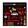 España IQ