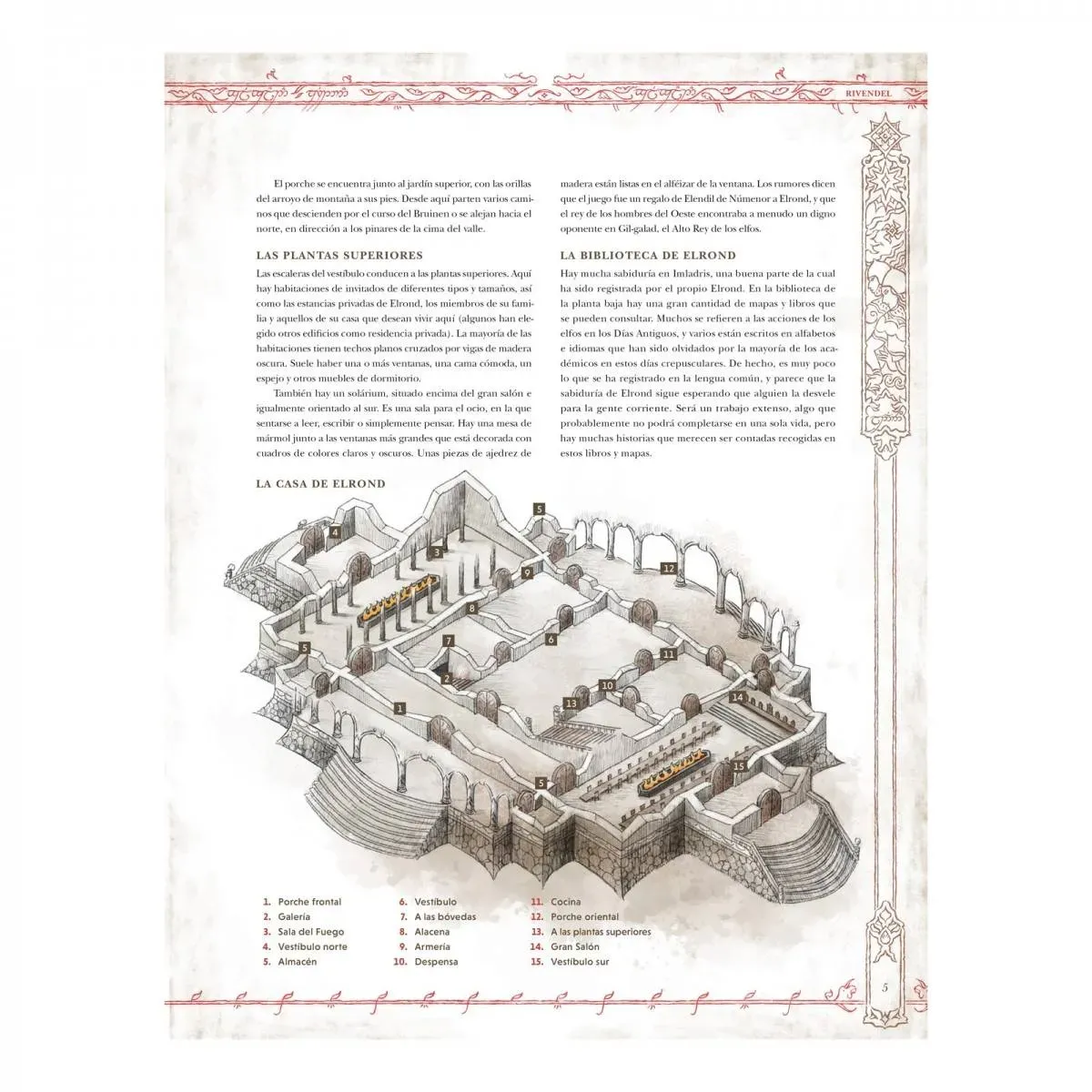 El Anillo Único 2ª ed.: Pantalla + Compendio de Rivendel